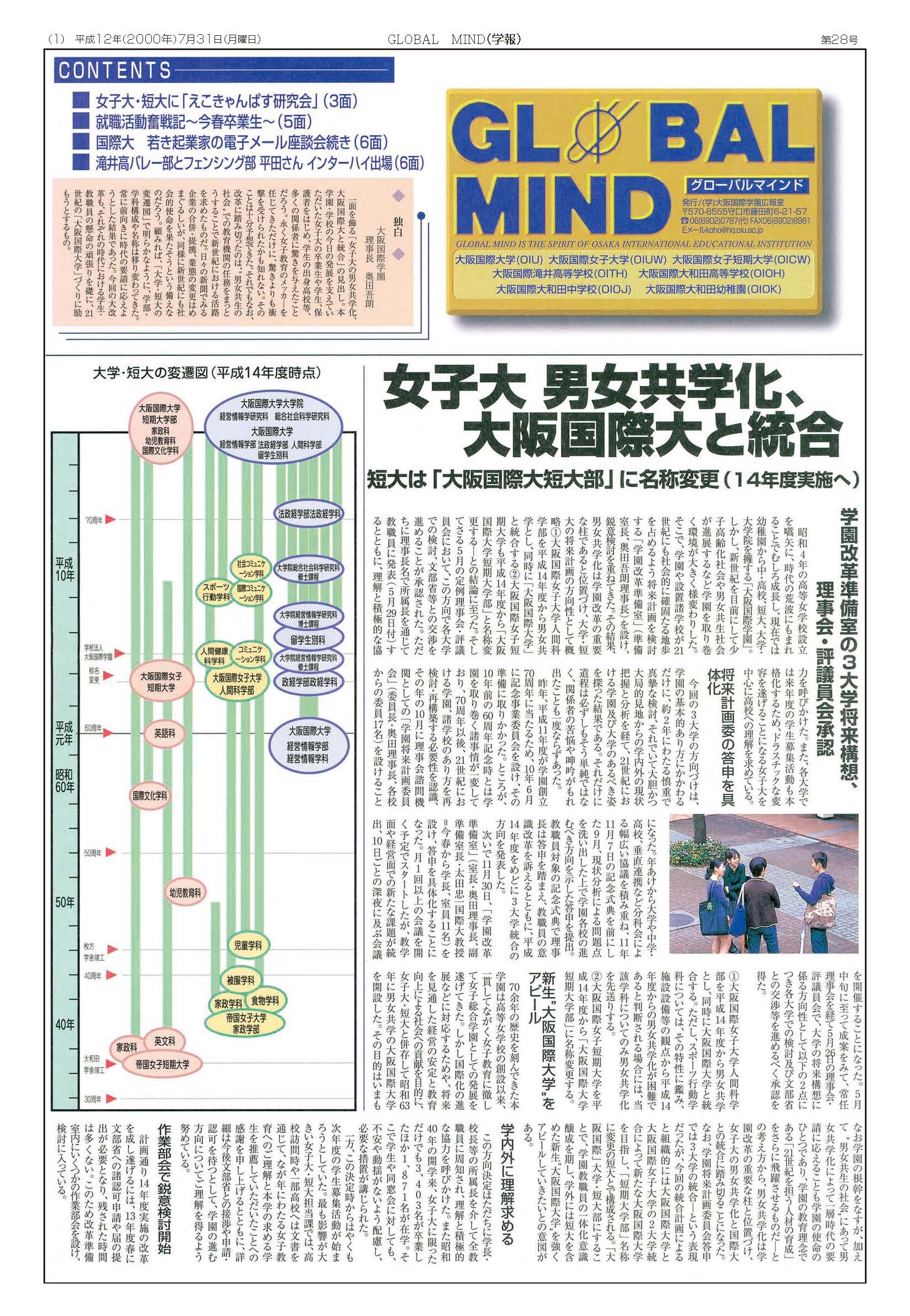 第28号[2000年7月]の表紙